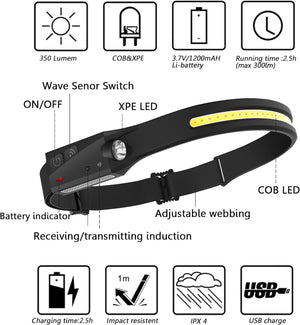 LINTERNA LED RECARGABLE